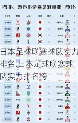 日本足球联赛球队实力排名,日本足球联赛球队实力排名榜