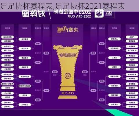 足足协杯赛程表,足足协杯2021赛程表