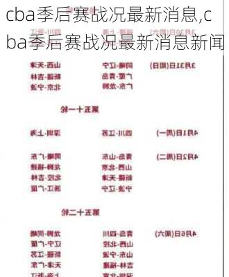 cba季后赛战况最新消息,cba季后赛战况最新消息新闻