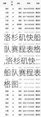 洛杉矶快船队赛程表格,洛杉矶快船队赛程表格图