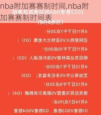 nba附加赛赛制时间,nba附加赛赛制时间表