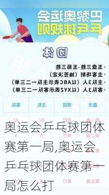 奥运会乒乓球团体赛第一局,奥运会乒乓球团体赛第一局怎么打
