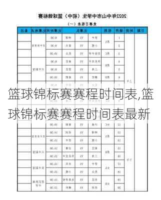 篮球锦标赛赛程时间表,篮球锦标赛赛程时间表最新