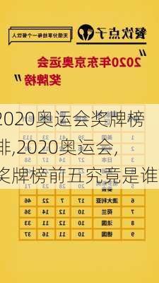 2020奥运会奖牌榜排,2020奥运会,奖牌榜前五究竟是谁?
