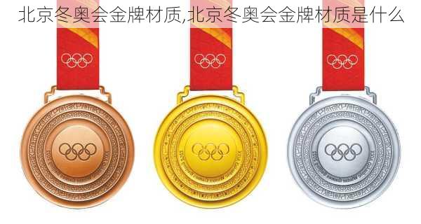 北京冬奥会金牌材质,北京冬奥会金牌材质是什么