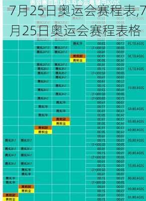 7月25日奥运会赛程表,7月25日奥运会赛程表格