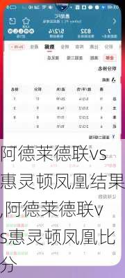 阿德莱德联vs惠灵顿凤凰结果,阿德莱德联vs惠灵顿凤凰比分