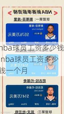 nba球员工资多少钱,nba球员工资多少钱一个月