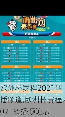 欧洲杯赛程2021转播频道,欧洲杯赛程2021转播频道表