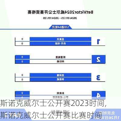 斯诺克威尔士公开赛2023时间,斯诺克威尔士公开赛比赛时间