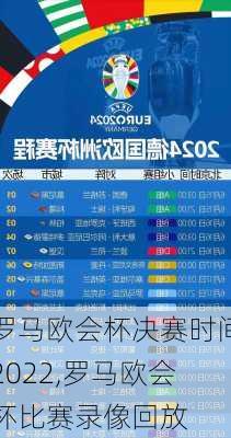 罗马欧会杯决赛时间2022,罗马欧会杯比赛录像回放