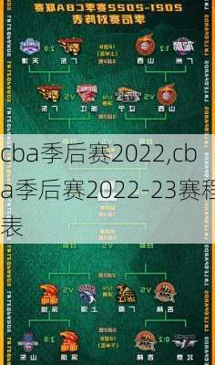 cba季后赛2022,cba季后赛2022-23赛程表