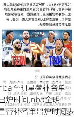 nba全明星替补名单出炉时间,nba全明星替补名单出炉时间表