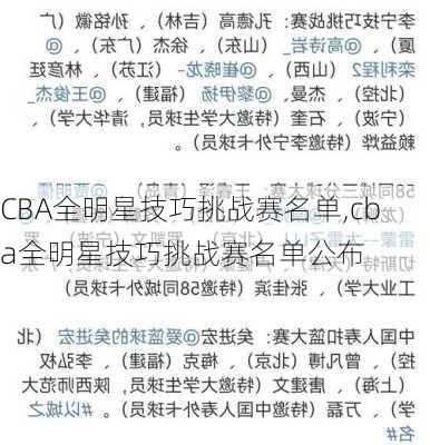 CBA全明星技巧挑战赛名单,cba全明星技巧挑战赛名单公布