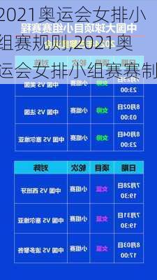 2021奥运会女排小组赛规则,2021奥运会女排小组赛赛制