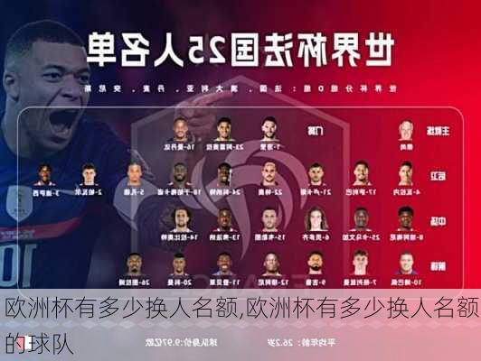 欧洲杯有多少换人名额,欧洲杯有多少换人名额的球队