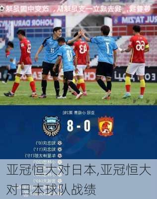 亚冠恒大对日本,亚冠恒大对日本球队战绩