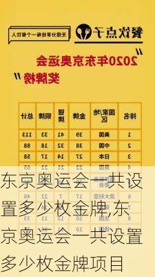 东京奥运会一共设置多少枚金牌,东京奥运会一共设置多少枚金牌项目
