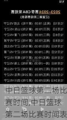中日篮球第二场比赛时间,中日篮球第二场比赛时间表