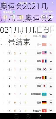 奥运会2021几月几日,奥运会2021几月几日到几号结束