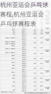 杭州亚运会乒乓球赛程,杭州亚运会乒乓球赛程表