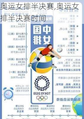 奥运女排半决赛,奥运女排半决赛时间