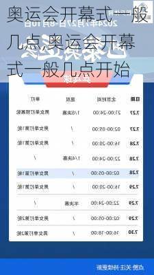 奥运会开幕式一般几点,奥运会开幕式一般几点开始