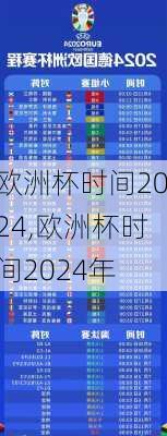 欧洲杯时间2024,欧洲杯时间2024年