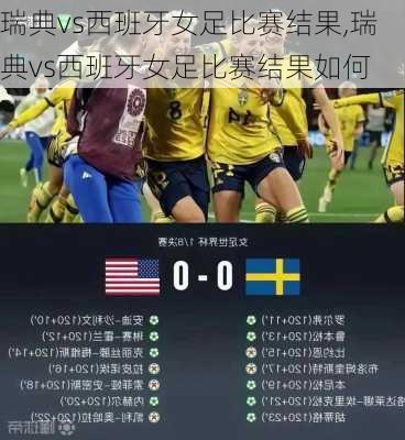 瑞典vs西班牙女足比赛结果,瑞典vs西班牙女足比赛结果如何