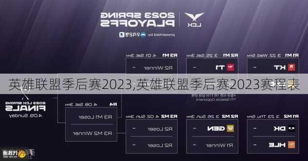 英雄联盟季后赛2023,英雄联盟季后赛2023赛程表