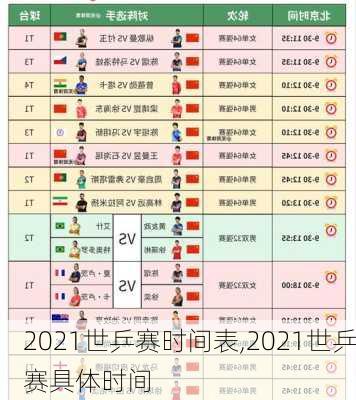 2021世乒赛时间表,2021世乒赛具体时间