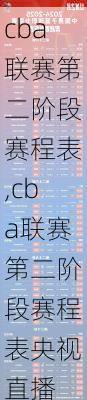 cba联赛第二阶段赛程表,cba联赛第二阶段赛程表央视直播