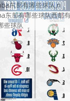 nba东部有哪些球队,nba东部有哪些球队西部有哪些球队
