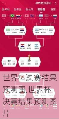世界杯决赛结果预测图,世界杯决赛结果预测图片