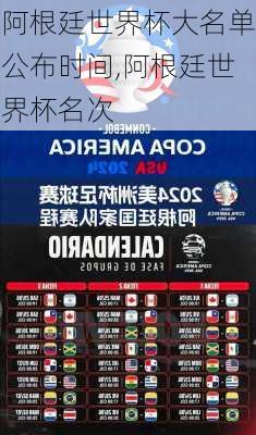 阿根廷世界杯大名单公布时间,阿根廷世界杯名次