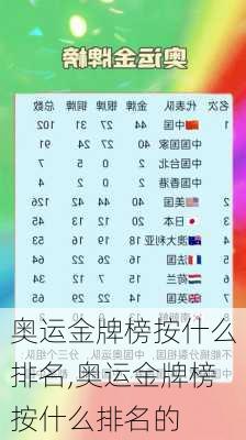 奥运金牌榜按什么排名,奥运金牌榜按什么排名的