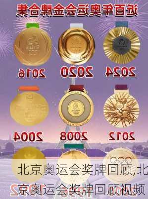 北京奥运会奖牌回顾,北京奥运会奖牌回顾视频