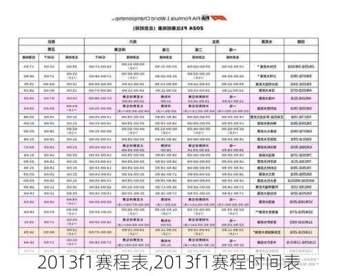 2013f1赛程表,2013f1赛程时间表