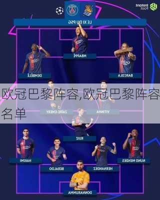 欧冠巴黎阵容,欧冠巴黎阵容名单