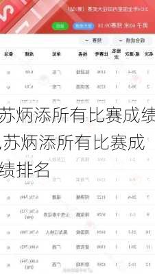 苏炳添所有比赛成绩,苏炳添所有比赛成绩排名
