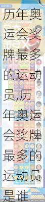 历年奥运会奖牌最多的运动员,历年奥运会奖牌最多的运动员是谁