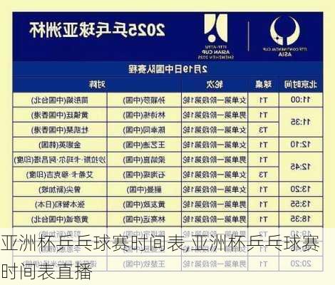 亚洲杯乒乓球赛时间表,亚洲杯乒乓球赛时间表直播