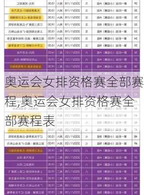 奥运会女排资格赛全部赛程,奥运会女排资格赛全部赛程表