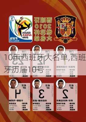10年西班牙大名单,西班牙历届10号