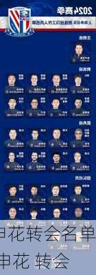 申花转会名单,申花 转会