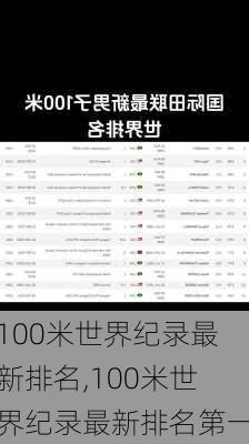 100米世界纪录最新排名,100米世界纪录最新排名第一