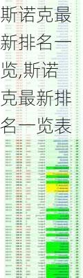 斯诺克最新排名一览,斯诺克最新排名一览表