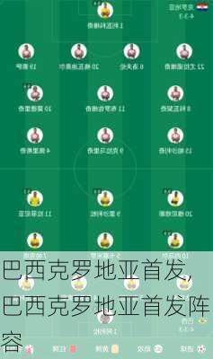巴西克罗地亚首发,巴西克罗地亚首发阵容