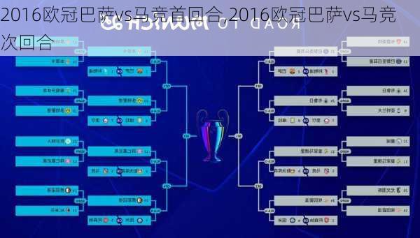 2016欧冠巴萨vs马竞首回合,2016欧冠巴萨vs马竞次回合