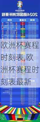欧洲杯赛程时刻表,欧洲杯赛程时刻表最新